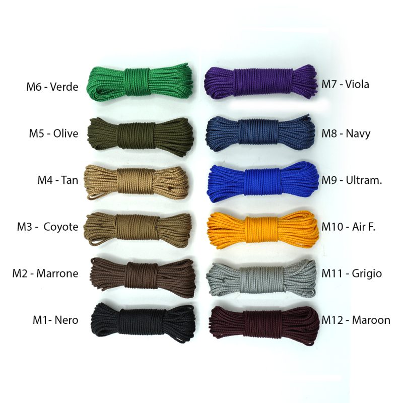 tabella colori 1 microcord atwood