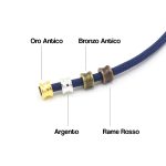 Mini beads - immagine 2